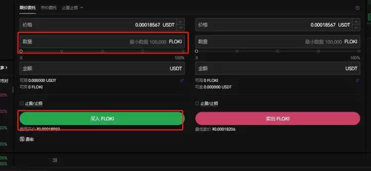 Floki币价格预测:每周涨30%能否将涨至0.0003美元?