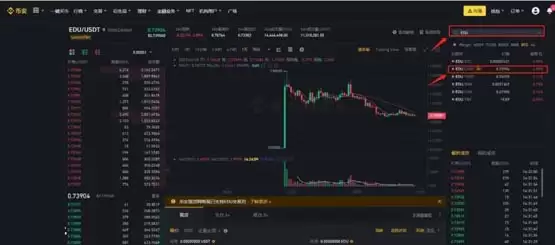 EDU币怎么样？还有价值吗？