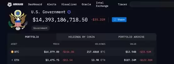 美国政府加密资产地址截图