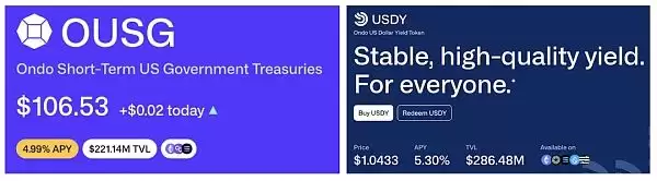 RWA项目未来如何?评估RWA项目的框架