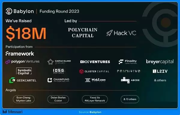 Babylon巴比伦链是什么