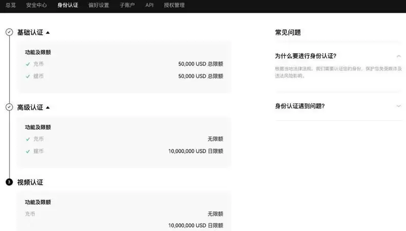 BTC/USDT永续合约是什么意思？怎么买卖？