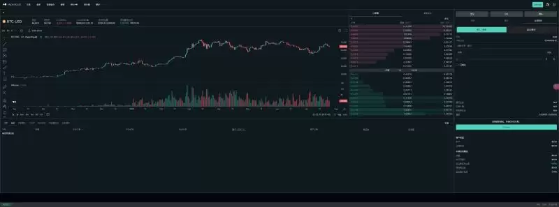 Hyperliquid会是新的MEME掘金地吗?