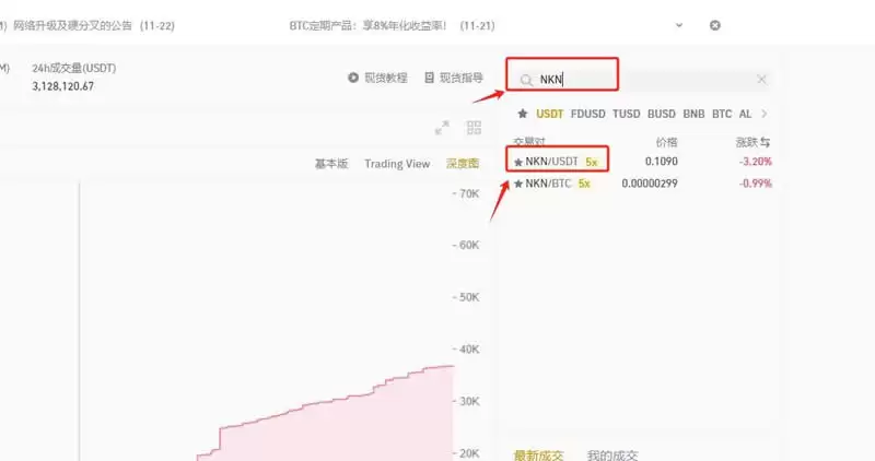 NKN币怎么买卖交易？交易所买卖交易NKN币操作教程