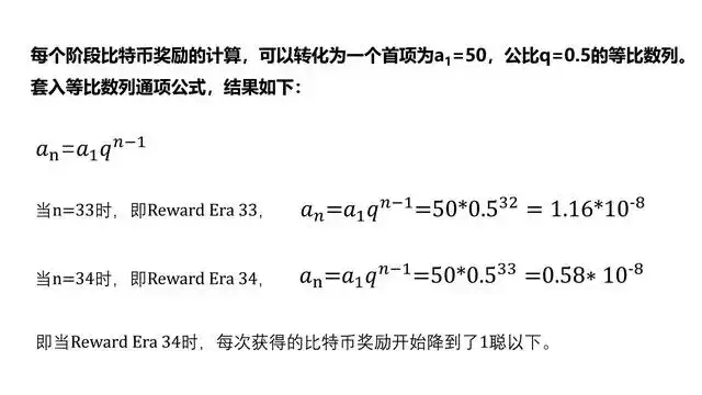 比特币为什么最多2100万?比特币总量2100万枚的来龙去脉