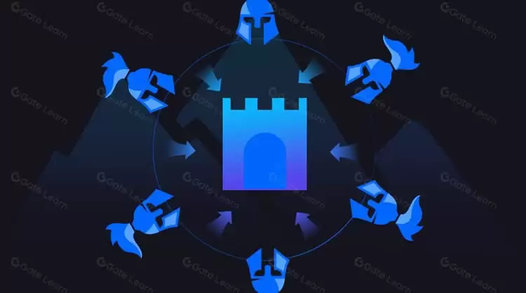 区块链技术科普:什么是拜占庭将军问题？