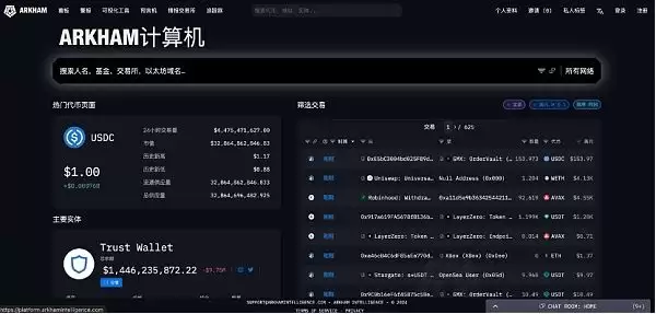 Arkham:加密分析平台和数据跟踪看板
