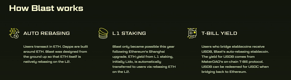 Blast(BLAST)币是什么?值得投资吗?Blast币空投及未来前景分析