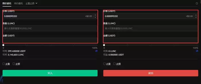 LUNC币是什么？会达到1美元吗？LUNC币价格预测
