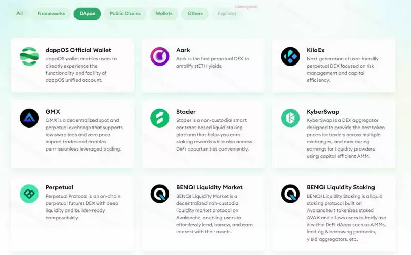 8个具有潜力的DeFi协议(空投、收益、奖励计划)
