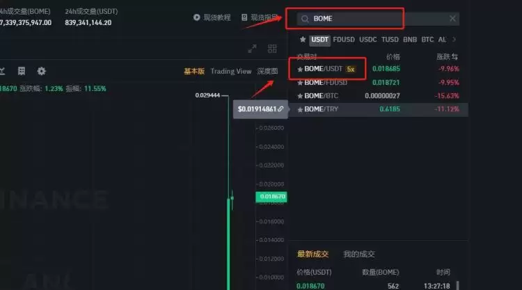 BOME币前景如何?值得买吗?