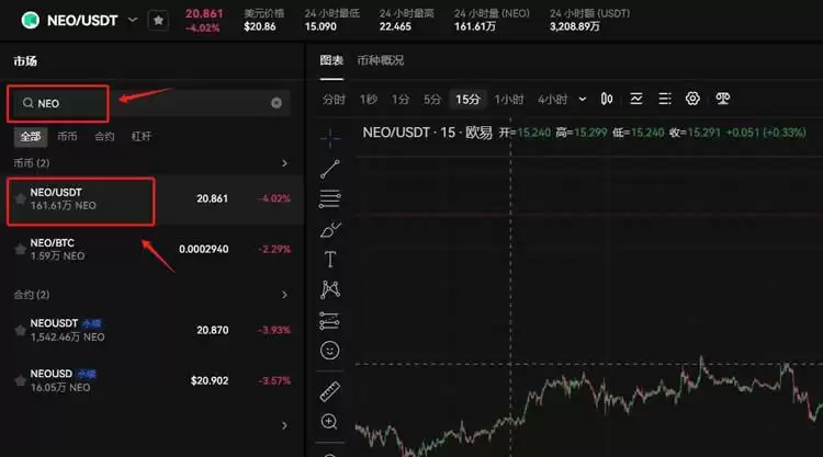 NEO币如何买入？NEO币购买交易操作教程