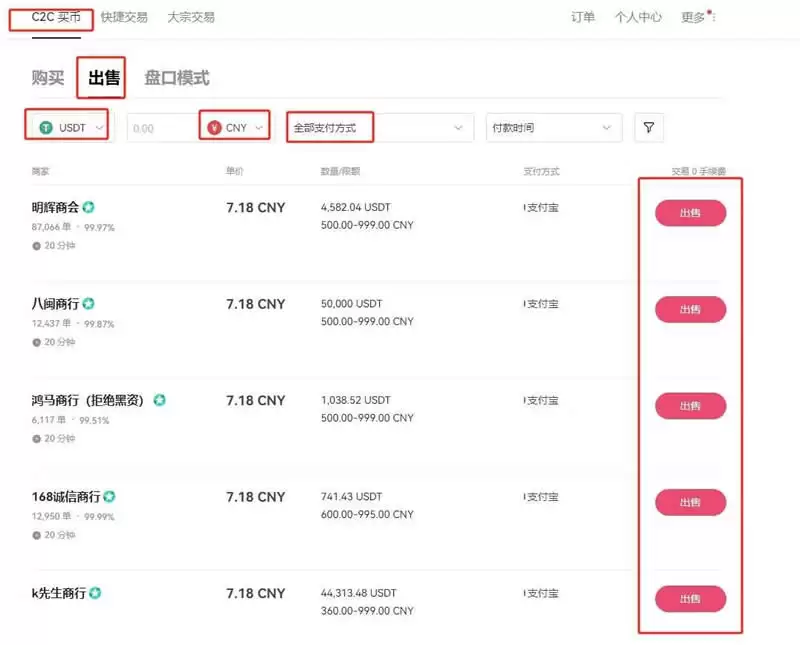 为何dYdX逃离以太坊早已成定局?解析dYdX独立链数据表现