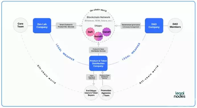 WXT币值得投资吗?WXT币会不会大涨?