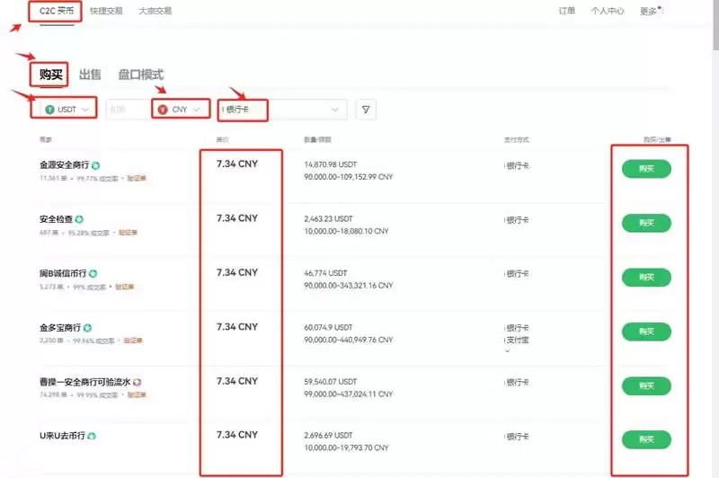NEO币如何买入？NEO币购买交易操作教程