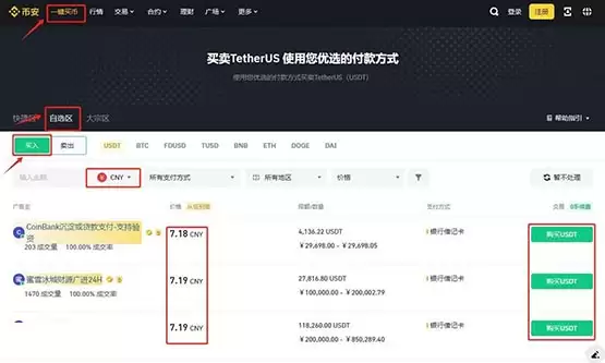 一文看懂WIF币能长期持有吗?