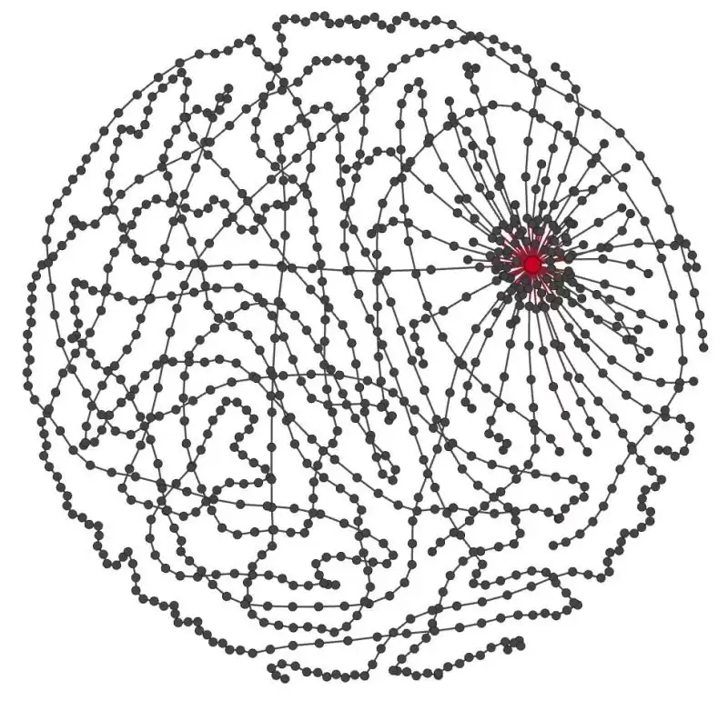 zkSync发币详情:ZK空投规则和代币经济学介绍