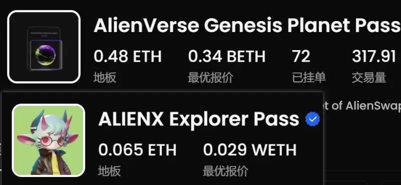 ALIENX是什么币?ALIENX详细解析
