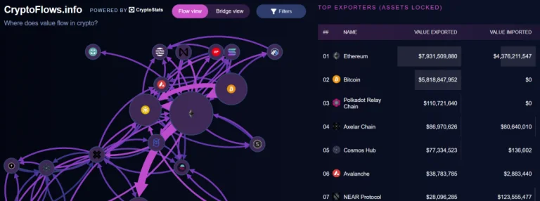 以太坊是什么？以太币ETH值得投资吗？以太坊在哪买？怎么买？
