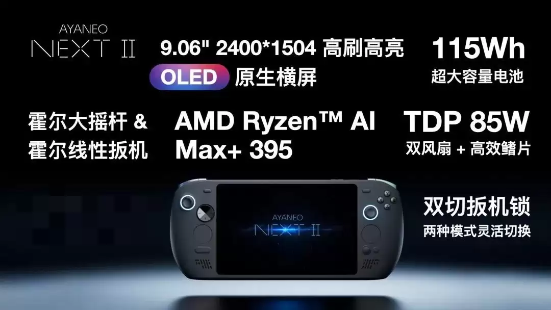 AYANEO全新Windows掌机NEXT II发布:搭载AMD锐龙AI Max+395处理器及115Wh大容量电池