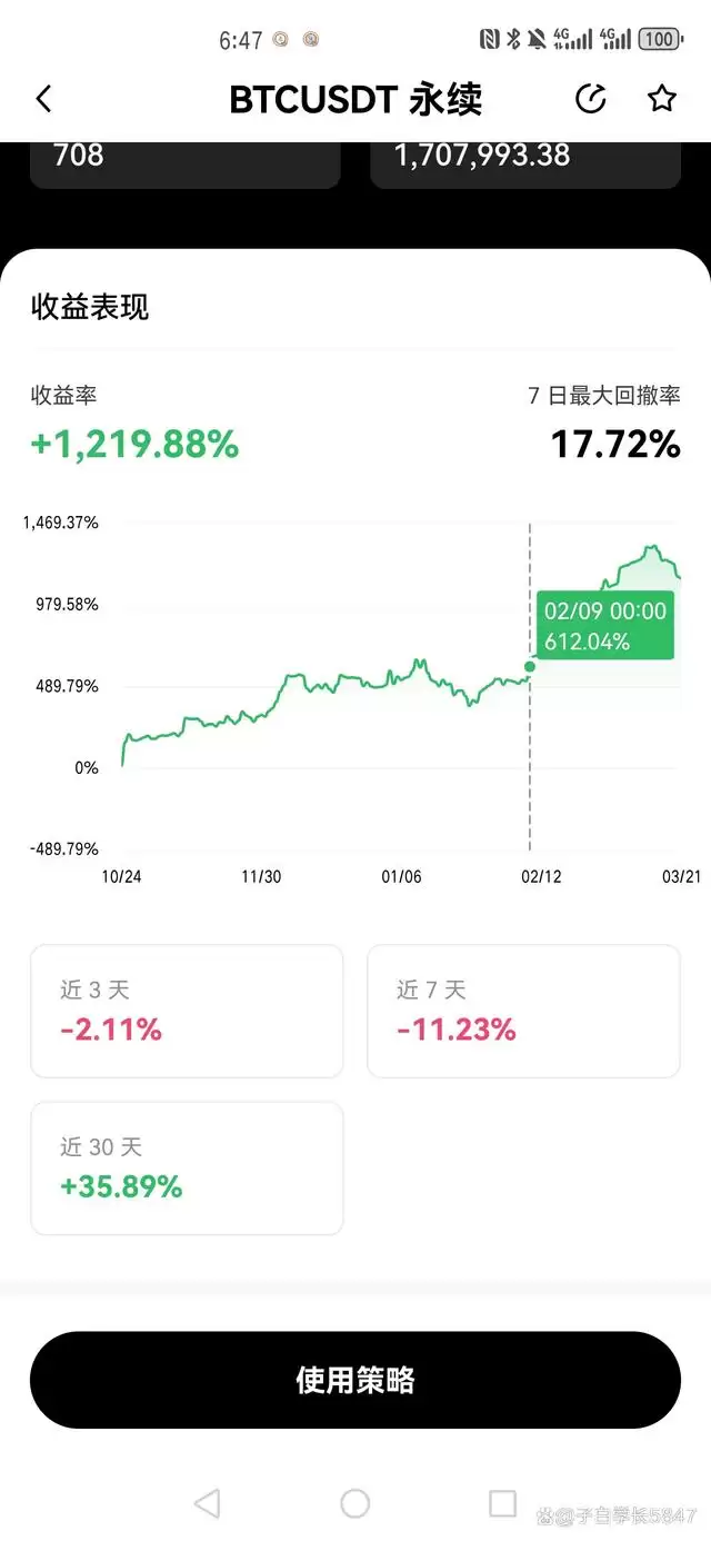 虚拟币合约是套路吗?虚拟币合约基础知识详解