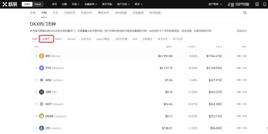 币圈新手如何配置加密资产?看这篇就够了