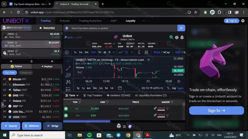 七款热门加密货币Telegram机器人介绍