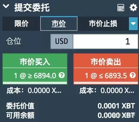 什么是反向期货合约 反向期货合约和正向期货合约有什么不同