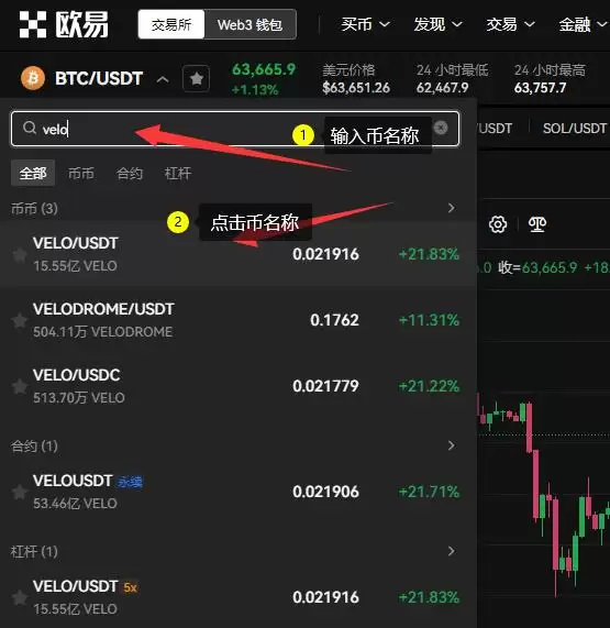 velo币未来前景如何？velo币值得投资吗