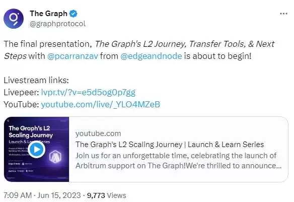 The Graph(GRT)币是什么?未来如何?GRT币值得投资吗?