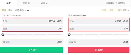 The Graph(GRT)币是什么?未来如何?GRT币值得投资吗?