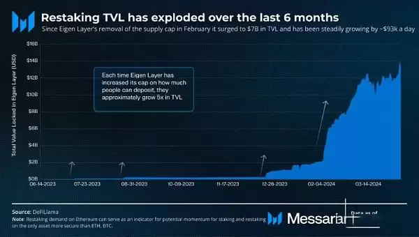 Babylon巴比伦链是什么