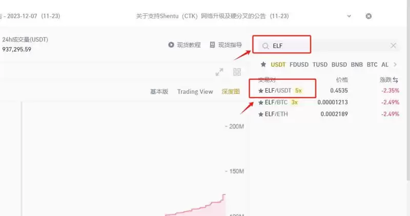 ELF币怎么买？ELF币买入交易教程及上线交易所介绍