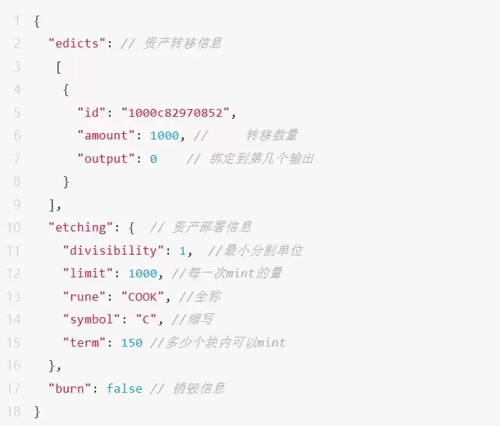 BTC减半在即，解读Runes协议的底层设计机制与局限