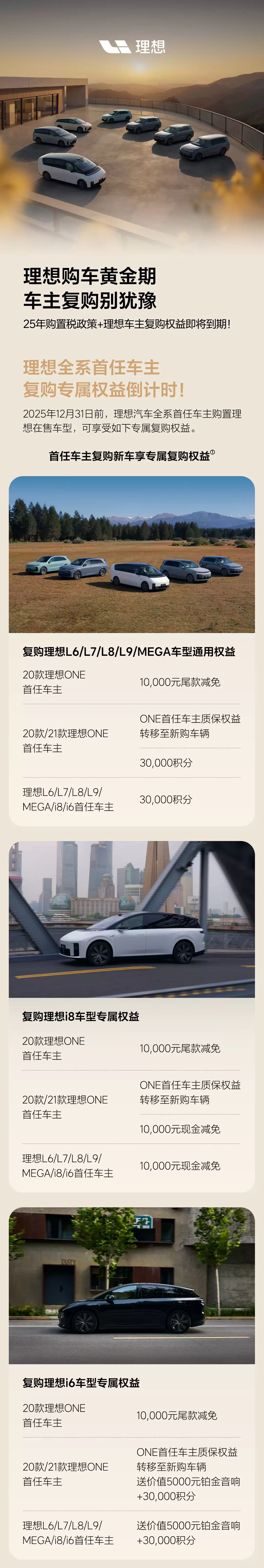 理想汽车宣布推出首任车主专属复购权益，最高1万元现金减免