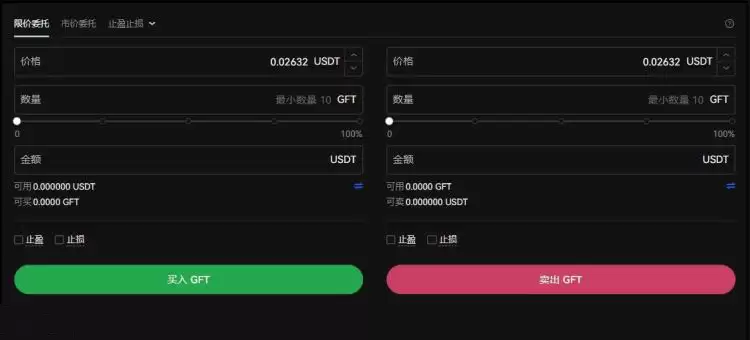 GFT币上线了几个交易所?GFT币怎么买?