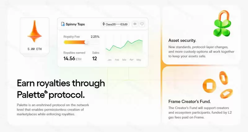 NFT交易平台Frame是什么?Frame平台全面介绍