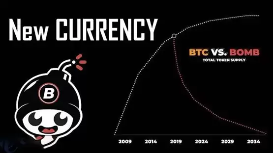 BOMB币发行量多少?BOMB币总量介绍