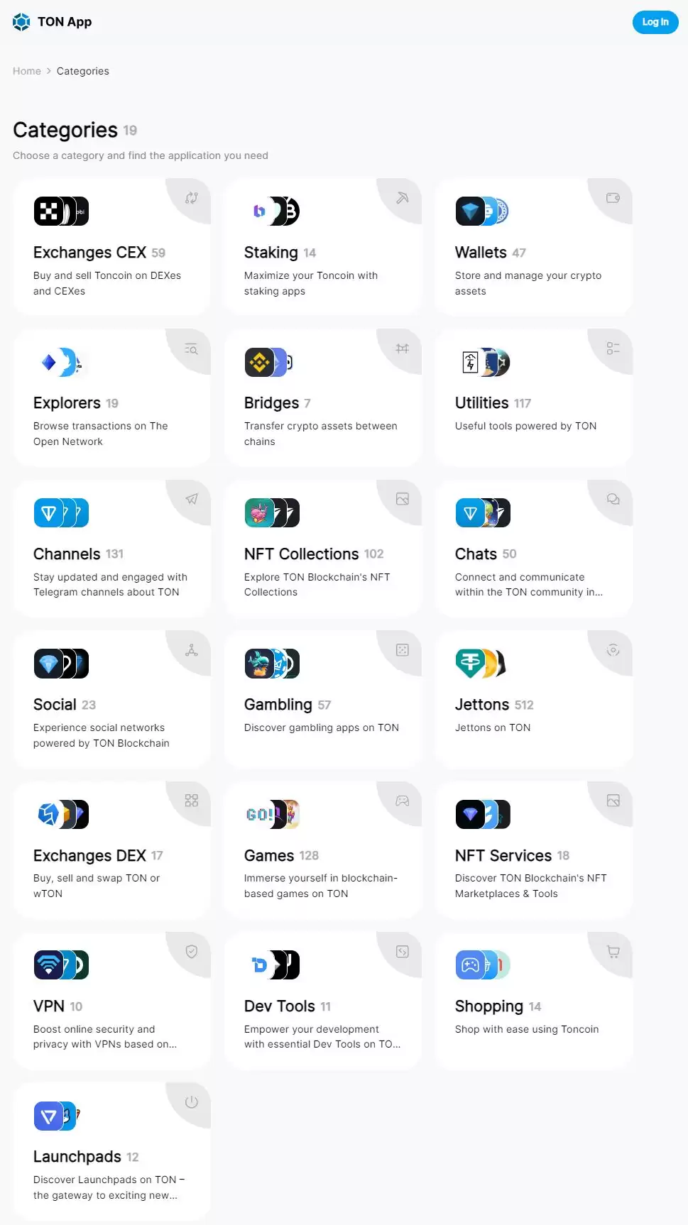 TON挖掘链上明星项目与未来机遇(上)
