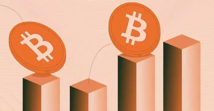 定投比特币合适还是一次性买入合适？