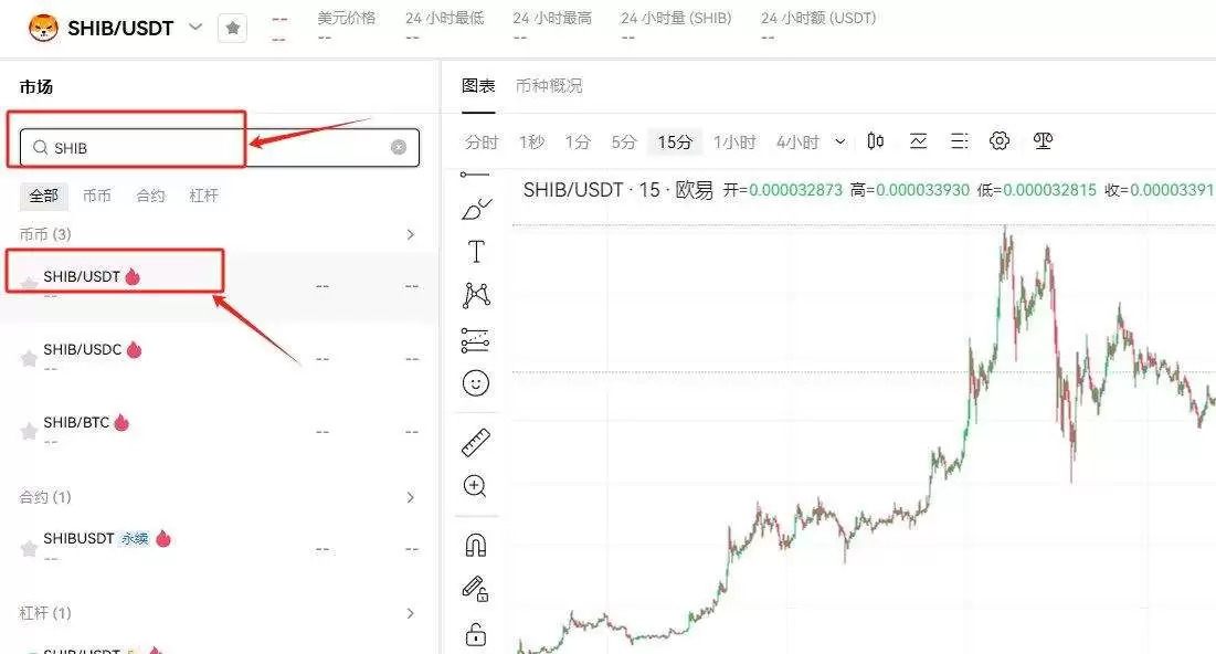 简单分析SHIB币暴涨多少可以兑现