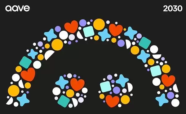 AAVE 借贷市场界面