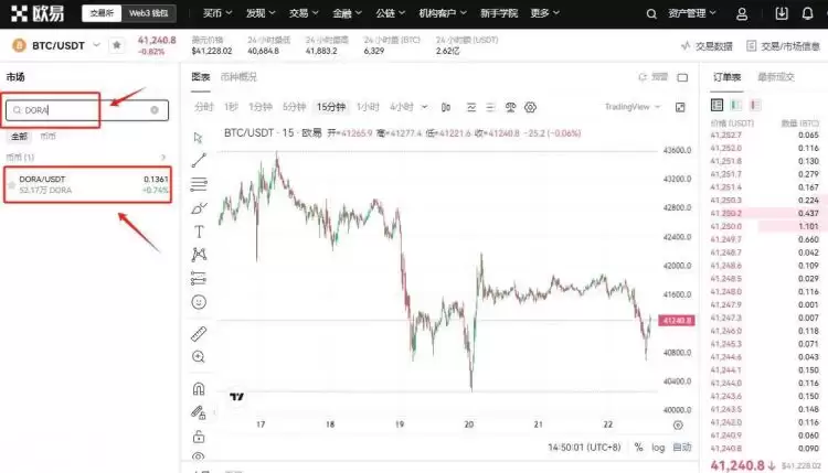 DORA币上哪些交易所?DORA币上线交易所盘点