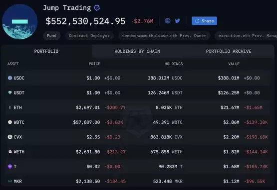 比特币今天为何跌破5万美元?分析师揭6大原因