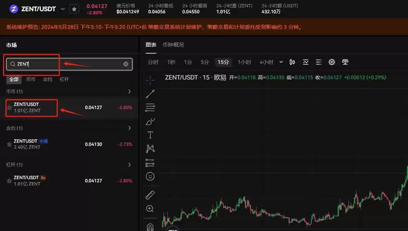 ZENT币预计能涨到50元吗？币圈分析师预测