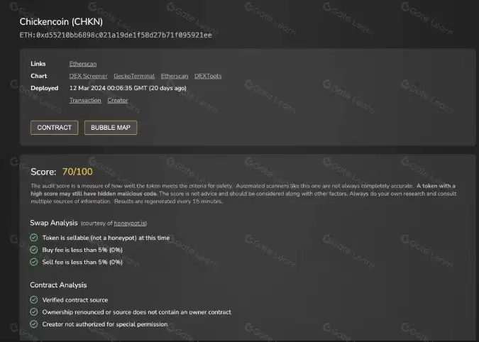 如何更好的找百倍千倍MEME币?一套流程助力你更好寻找meme币