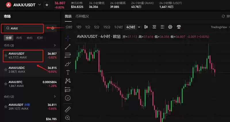 AVAX币价格预测:AVAX价格或将上涨40美元?