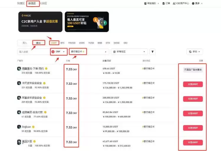 USDT变现用什么交易最安全？最靠谱？USDT变现交易所盘点