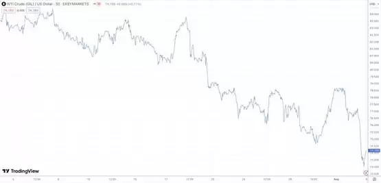 比特币今天为何跌破5万美元?分析师揭6大原因