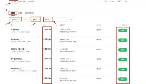 LDO币购买USDT教程